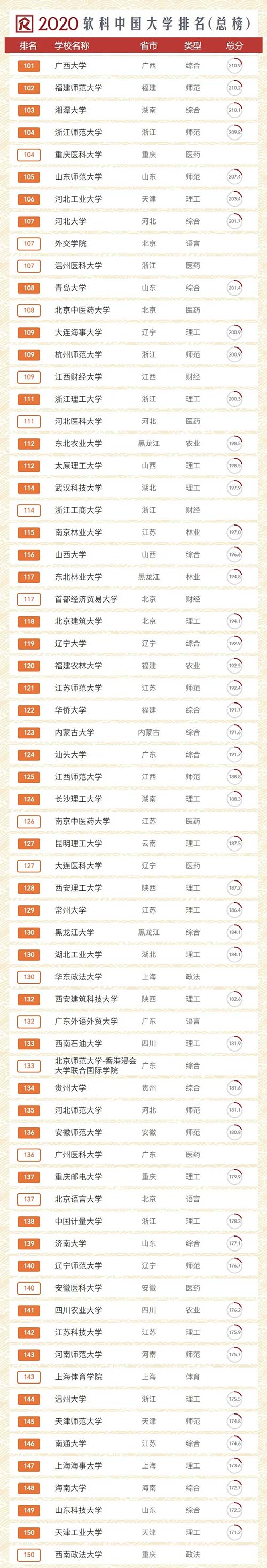 总榜2.webp.jpg 总榜2.webp.jpg