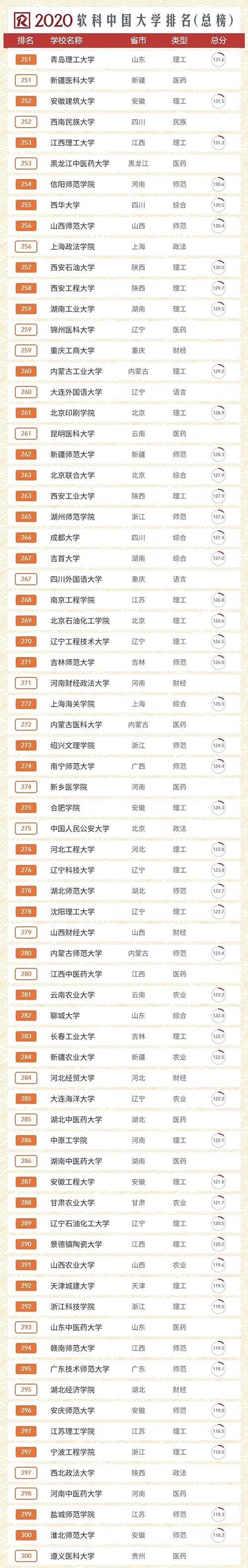 总榜5.webp.jpg 总榜5.webp.jpg