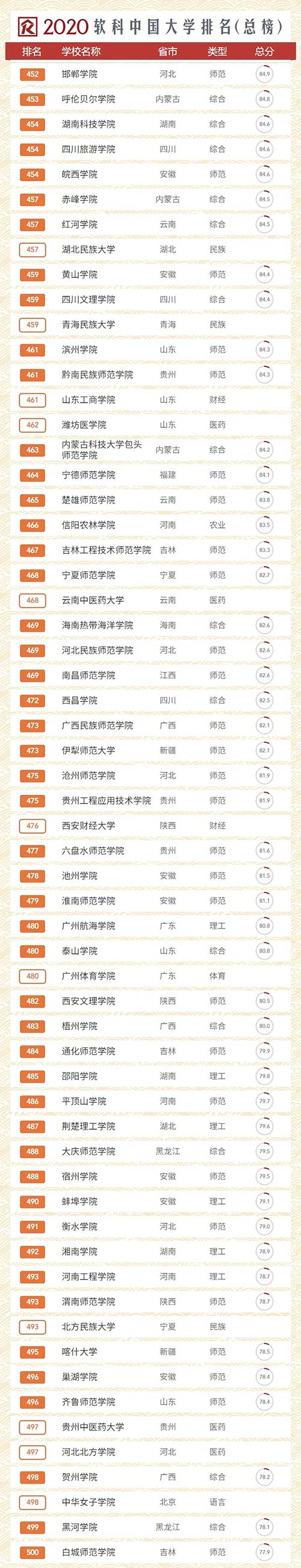 总榜9.webp.jpg 总榜9.webp.jpg