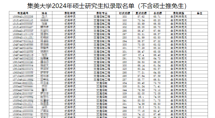 QQ浏览器截图20240511150643.png QQ浏览器截图20240511150643.png
