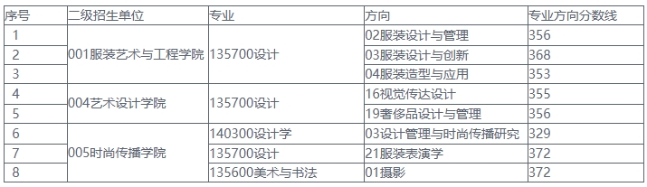 北京服装学院.png
