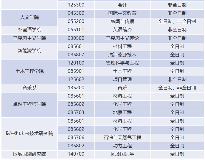 西南石油大学1.png 西南石油大学1.png