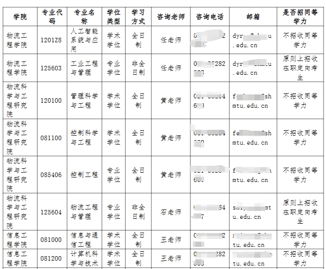 上海海事大学.png 上海海事大学.png